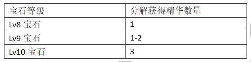 A]}4~RU(HA)~A}V_EQ}I0}1.png